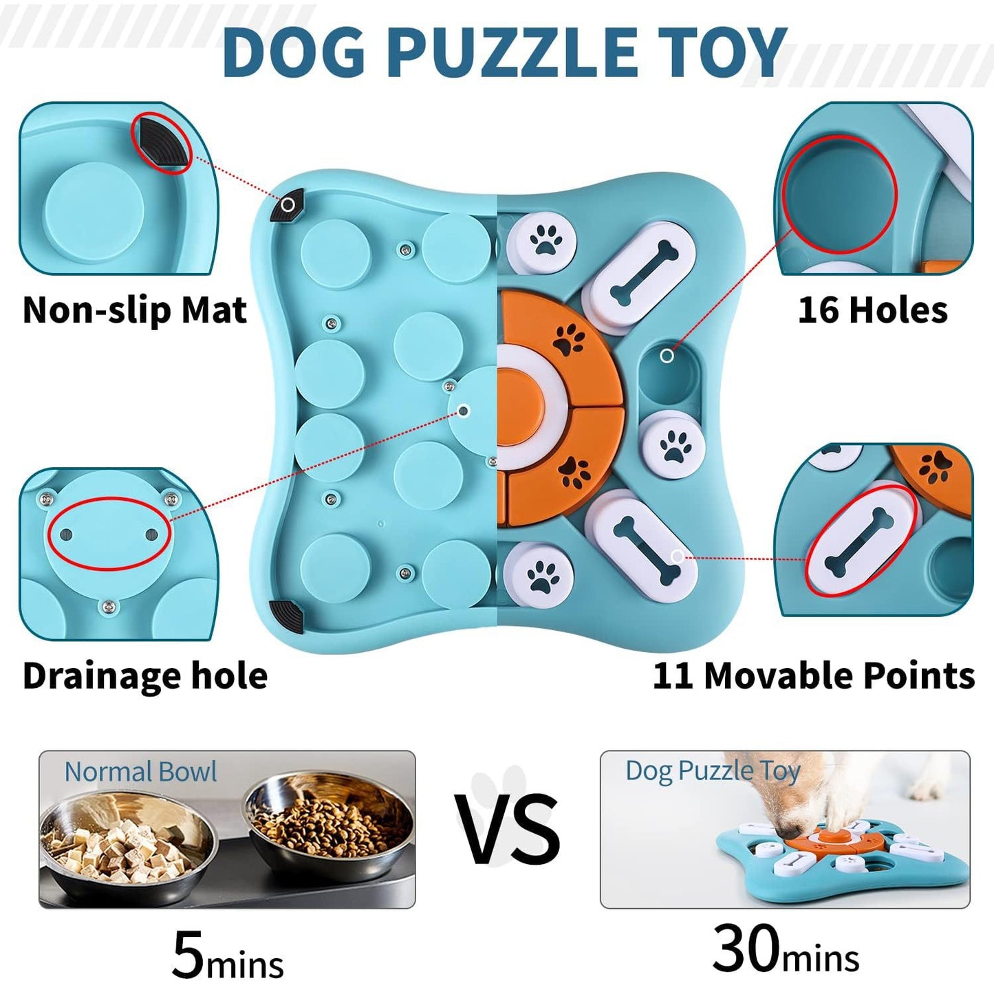 Dog puzzle toy with features highlighted on a white background